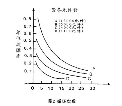 �ض�ѭ�h�Y�x