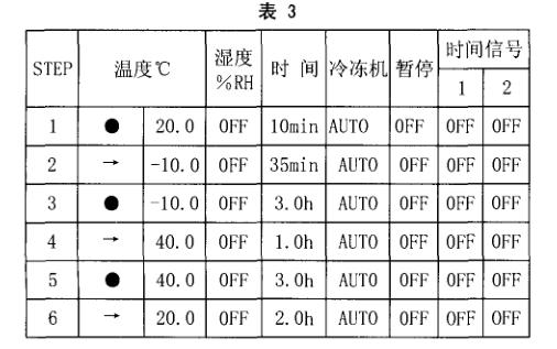 �ض�׃�����ѭ�h�Y�x���śr