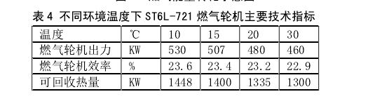NԴ(sh)ʩ