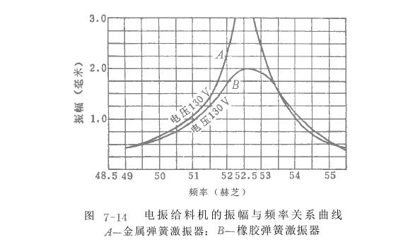 ���z���ɼ������m�÷���