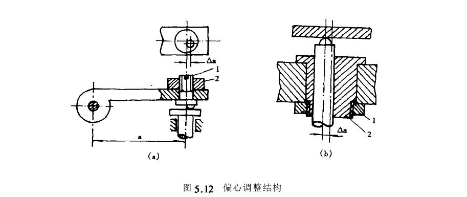 杠桿機構設計