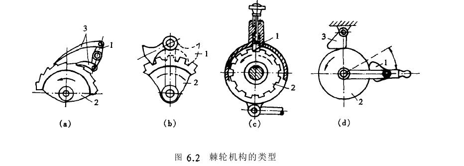 綜述棘輪機(jī)構(gòu)工作內(nèi)容