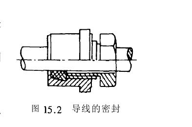外殼設計要點