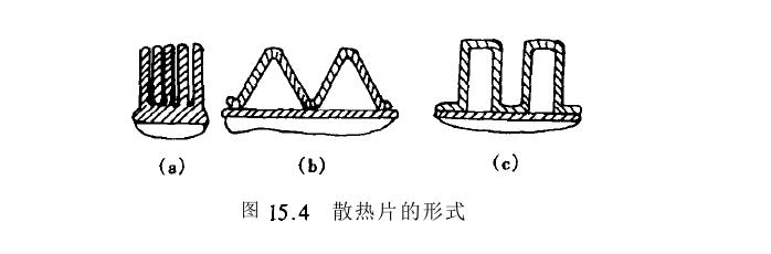 外殼設計通風口形式